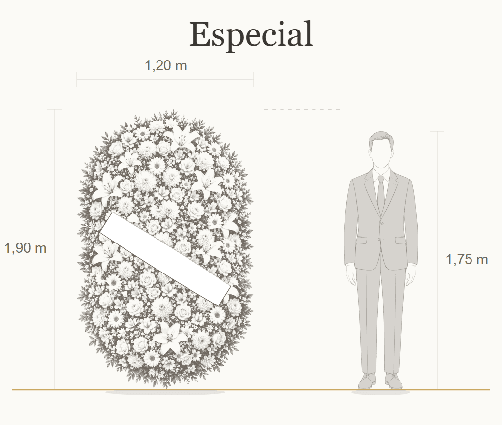 Coroa tamanho Especial, 1,90 m de altura por 1,20 m de largura, ao lado de uma pessoa de 1,75 m