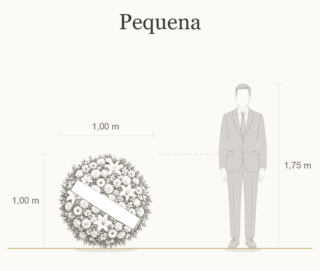 Coroa tamanho Pequena, 1,00 m de altura por 1,00 m de largura, ao lado de uma pessoa de 1,75 m
